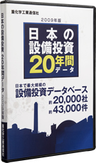 日本の設備投資20年間データ 2009年版
