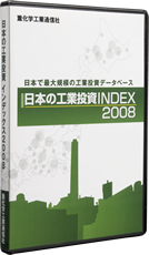 日本の工業投資INDEX 2008